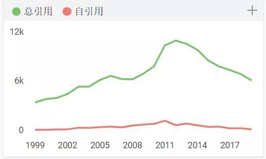 覆巢之下也有完卵盘根老树难负重打一精准生肖，深度解答解释落实_mbx94.89.16
