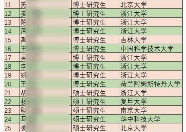 牛刀殺雞，大才小用，人力錯配太難懂。打一肖，构建解答解释落实_byb67.59.91