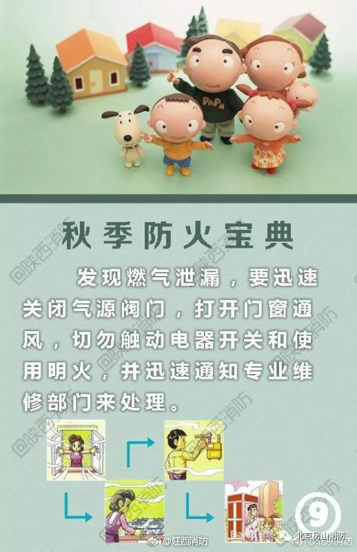 秋尽冬来天晴朗小心火灾多提防是什么生肖，统计解答解释落实_i4u43.18.03