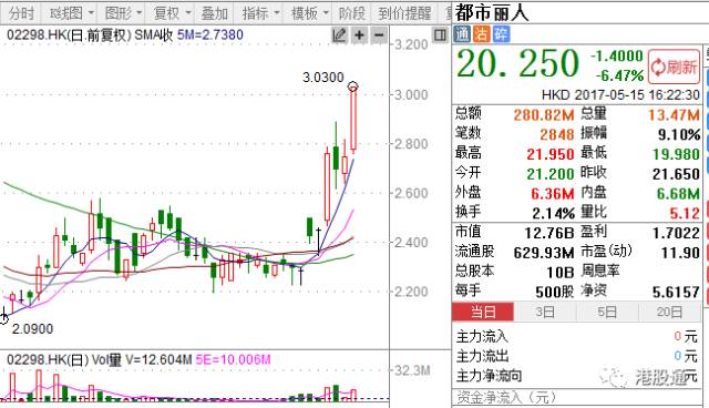常年累月始如一南北水运更是勤打一生肖，科学解答解释落实_cta55.79.36