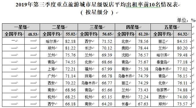 按兵不动的正确生肖，统计解答解释落实_hc11.37.47