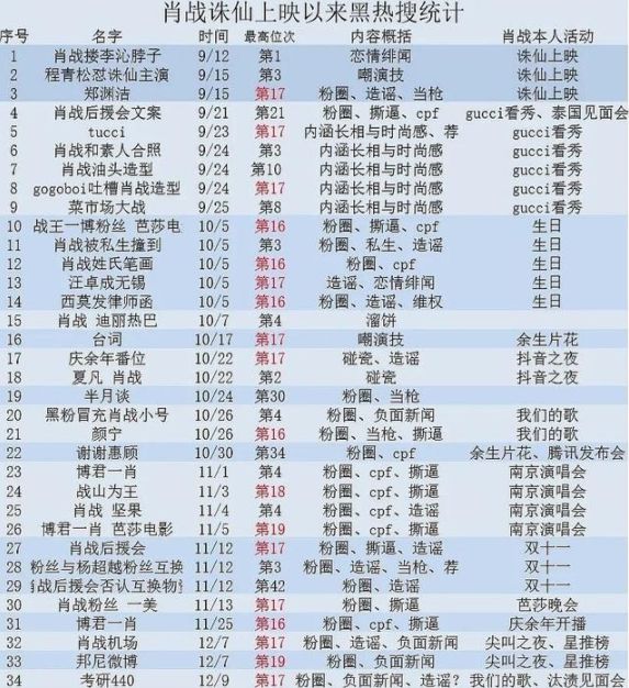 红花姑娘真怕丑精准一肖，统计解答解释落实_4ut42.01.41