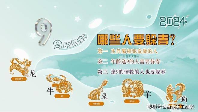 世事无常,天公作弄。(猜一生肖)，定量解答解释落实_v6f05.27.11