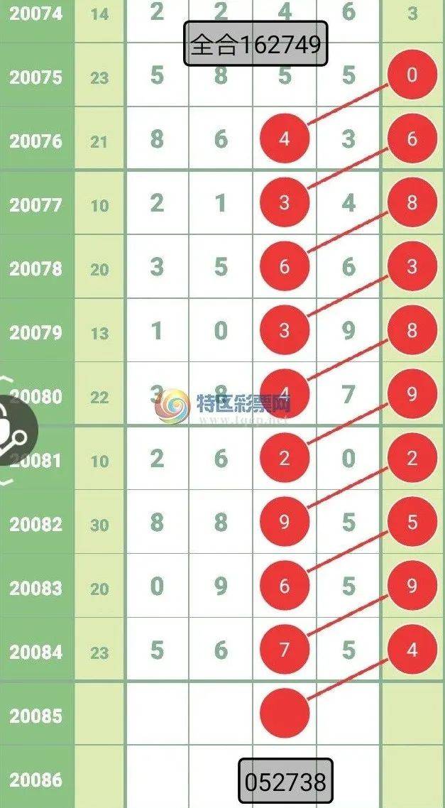 大下底下铁公鸡，四五二零同路行。打一生肖，统计解答解释落实_yn930.75.14