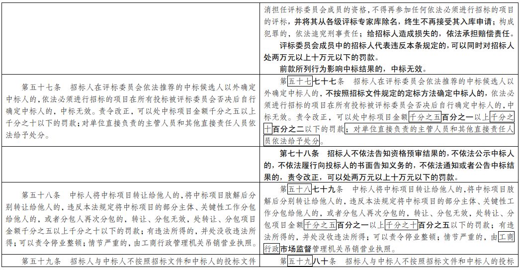 五代同堂打一最准的生肖，构建解答解释落实_pc16.11.44