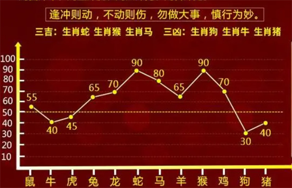支点增强力,遍体弹簧似打一生肖，综合解答解释落实_vo372.41.32