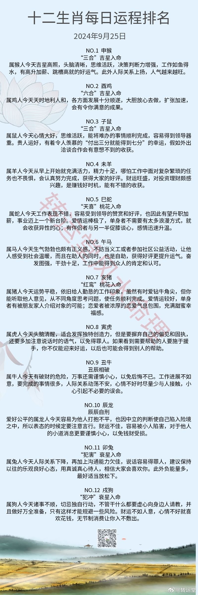 常年累月始如一南北水运更是勤打一生肖，综合解答解释落实_t3042.98.36