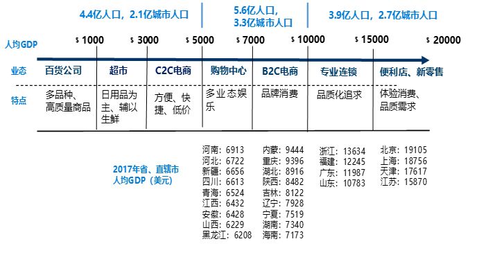 五代同堂打一最准的生肖，统计解答解释落实_rhm86.87.26
