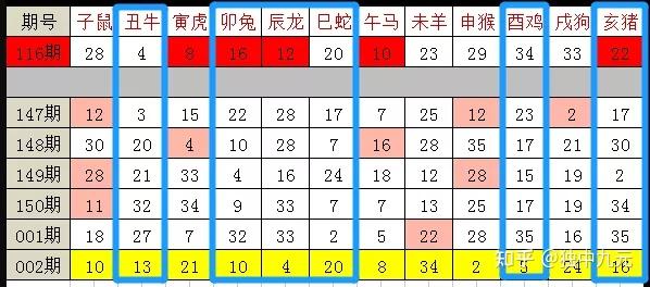 弯弓射月打一生肖，实时解答解释落实_qga62.21.54